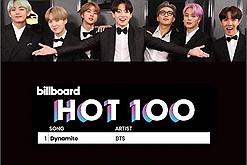 Nhìn lại thành tích của BTS trong 2021 tại Mỹ: đề cử Grammy, phá kỷ lục Billboard lẫn AMAs