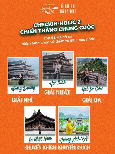 Thông báo kết quả chung cuộc Checkin-holic mùa 2 - Việt Nam ngay đây