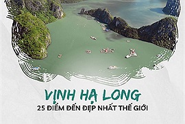 Báo Mỹ gợi ý 25 điểm đến đẹp nhất thế giới, trong đó có vịnh Hạ Long của Việt Nam