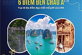 Khám phá 5 địa điểm ở châu Á cùng vịnh Hạ Long lọt danh sách 25 điểm đến đẹp nhất thế giới của CNN