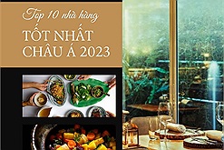 Khám phá Top 10 nhà hàng tốt nhất châu Á năm 2023 trong danh sách Asia`s 50 Best Restaurants 2023 vừa công bố