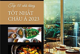 Khám phá Top 10 nhà hàng tốt nhất châu Á năm 2023 trong danh sách Asia`s 50 Best Restaurants 2023 vừa công bố