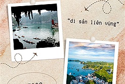 Vịnh Hạ Long và quần đảo Cát Bà trở thành "di sản liên vùng" đầu tiên ở Việt Nam được UNESCO công nhận