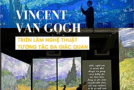 5 điều bạn cần biết về triển lãm nghệ thuật tương tác đa giác quan Van Gogh chính thức sắp ra mắt tại Việt Nam