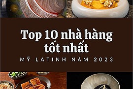 Top 10 nhà hàng tốt nhất Mỹ Latinh năm 2023 trong bảng xếp hạng quy tụ nhà hàng ở 23 thành phố trong khu vực