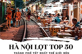 Hà Nội lọt Top 50 thành phố tốt nhất thế giới nên ghé thăm năm 2024 do du khách quốc tế bình chọn