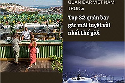 Việt Nam có một quán bar vào Top 22 quán bar gác mái tuyệt vời nhất thế giới
