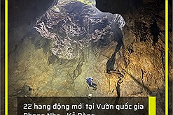 Đoàn thám hiểm ở Quảng Bình phát hiện 22 hang động mới tại Vườn quốc gia Phong Nha - Kẻ Bàng