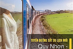 Báo nước ngoài nói về tuyến đường sắt mới Quy Nhơn - Nha Trang với giá vé cả chục triệu đồng