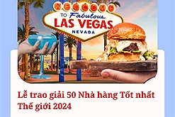 Lễ trao giải 50 Nhà hàng Tốt nhất Thế giới 2024 sắp diễn ra tại Las Vegas