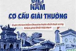 Bật mí cơ cấu giải thưởng cuộc thi Checkin-holic mùa 3 - “Chất Việt Nam”