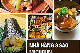 Khám phá 5 nhà hàng đạt 3 Sao Michelin ở cố đô Kyoto của Nhật Bản