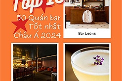Top 10 điểm đến trong danh sách 50 Quán bar Tốt nhất Châu Á 2024, nơi có một đại diện Việt Nam