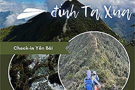 Lịch trình 2N1Đ chinh phục đỉnh Tà Xùa - Yên Bái: Đi để biết Tà Xùa - Yên Bái khác Tà Xùa - Sơn La