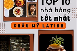 Top 10 điểm đến ẩm thực trong 50 Nhà hàng Tốt nhất Châu Mỹ Latinh năm 2024