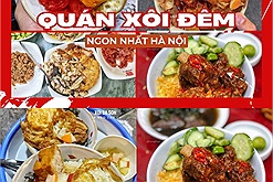 Các quán xôi đêm cứu đói những đêm đông Hà Nội