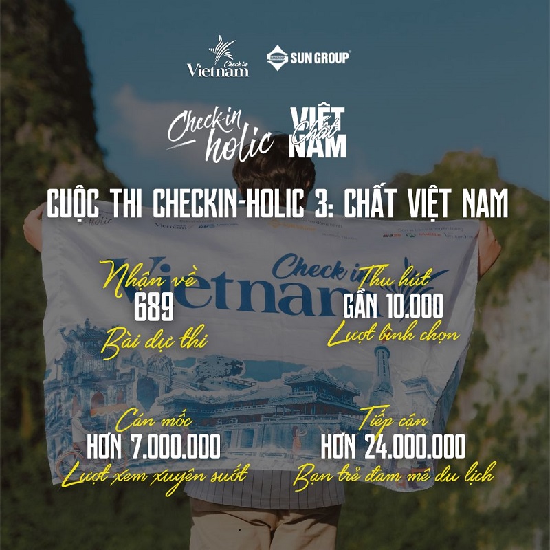 Những con số đầy tự hào Check in Vietnam đạt được