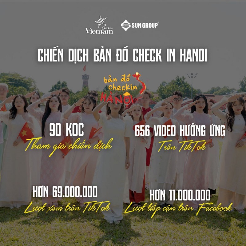 Những con số đầy tự hào Check in Vietnam đạt được