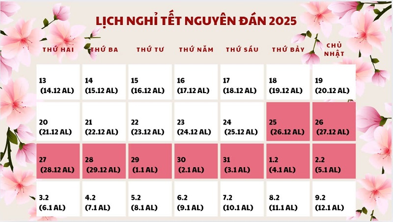 Lịch nghỉ Tết Nguyên đán 2025 trong 9 ngày liên tiếp là ngắn hay dài?