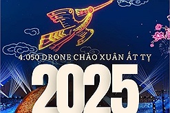 Sự kiện trình diễn drone đêm Giao thừa chào xuân Ất Tỵ dự kiến mang về cho Hà Nội kỷ lục Guinness thế giới