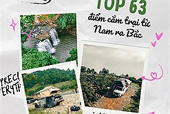 Top 63 điểm cắm trại tự túc cực chill từ Nam ra Bắc