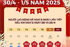 Tranh luận về kỳ nghỉ lễ 30/4 - 1/5 năm 2025 dài gần bằng kỳ nghỉ Tết Ất Tỵ: "Nhanh tay đăng ký xin nghỉ sớm..."