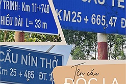 Thêm nhiều biển tên cầu độc lạ qua loạt ảnh "trọn bộ" những cây cầu có cái tên ngộ nghĩnh