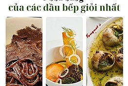 8 nhà hàng của các đầu bếp giỏi nhất tại khuôn viên các bảo tàng và trung tâm văn hóa nổi tiếng thế giới