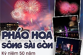 Loạt ảnh pháo hoa rực rỡ trên sông Sài Gòn kỷ niệm 50 năm Giải phóng miền Nam - Thống nhất đất nước từ các thành viên Check in Vietnam