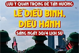 Tips để thưởng thức trọn vẹn lễ diễu binh "siêu hoành tráng" được mong chờ nhất 2025