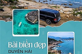 Khám phá 5 bãi biển đẹp của miền duyên hải Nam Trung Bộ qua loạt ảnh của thành viên Check in Vietnam