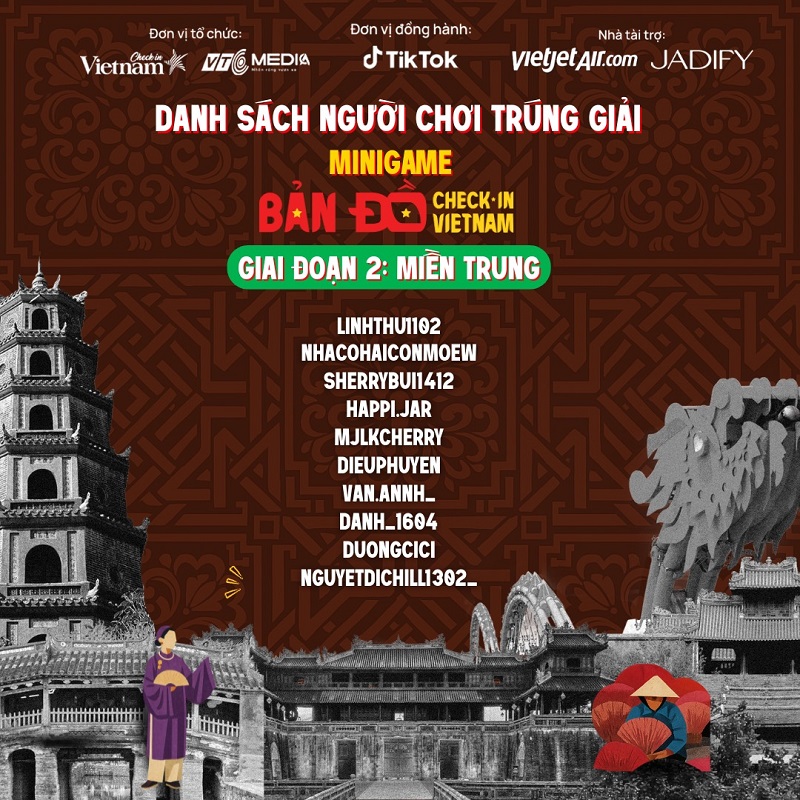 Kết quả minigame Bản đồ Check in Vietnam