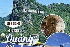 Du lịch tự túc Quảng Bình với lịch trình 4N3Đ cùng chi phí 6 triệu/người: Ăn uống, ngủ nghỉ thoải mái