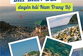 Loạt bãi biển đẹp của vùng duyên hải Nam Trung Bộ được các thành viên Check in Vietnam review