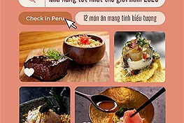 12 món ăn mang tính biểu tượng nhất của Nhà hàng tốt nhất thế giới năm 2025