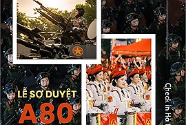 Những khoảnh khắc tuyệt đẹp của Lễ sơ duyệt diễu binh, diễu hành A80 qua góc chụp của các thành viên Check in Vietnam