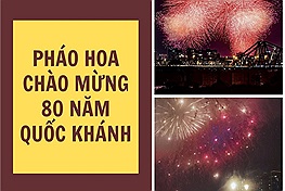 Nam - Bắc cùng vui ngắm pháo hoa chào mừng 80 năm Quốc khánh bất chấp trời mưa