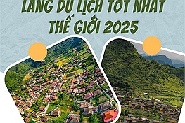 Chiêm ngưỡng 2 địa danh "Làng du lịch tốt nhất thế giới năm 2025" của Việt Nam