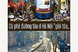 Thông tin phố cà phê đường tàu ở Hà Nội "chính thức giải tỏa" được nhiều netizen đồng tình