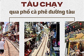 Hà Nội tính giảm tần suất tàu chạy qua phố cà phê đường tàu, dân mạng đua nhau "hiến kế"