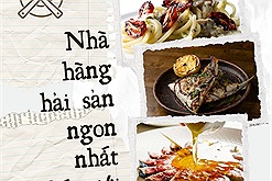 8 nhà hàng hải sản ngon nhất thế giới: Những góc nhìn độc đáo về hải sản
