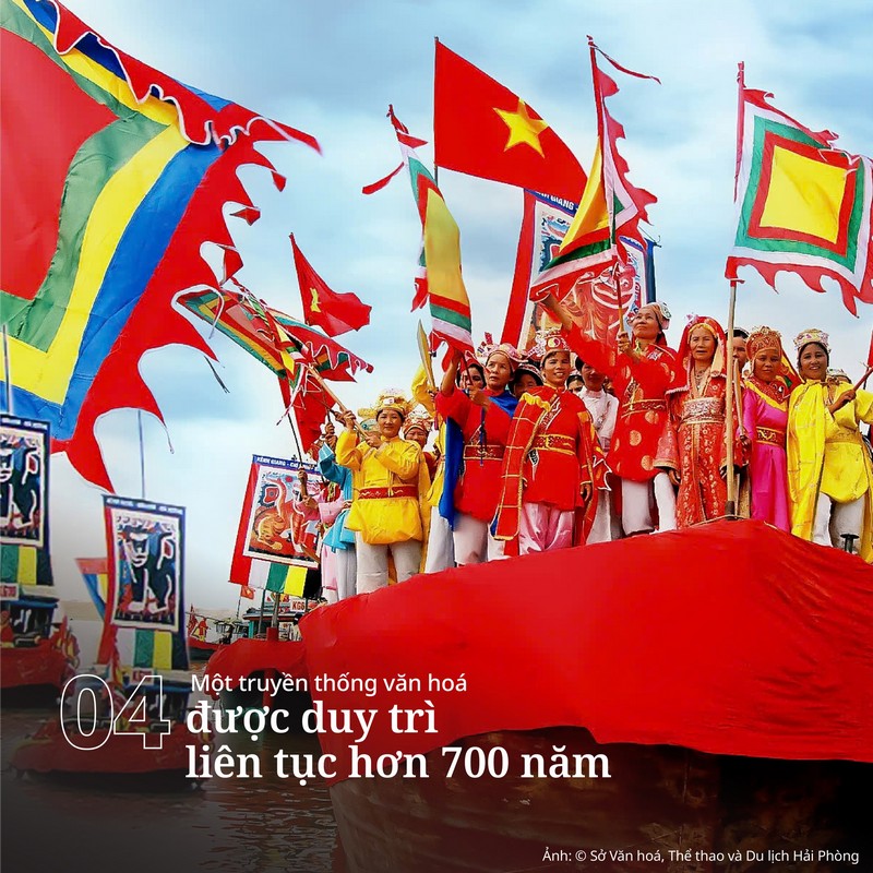 Di sản Thế giới mới nhất tại Việt Nam