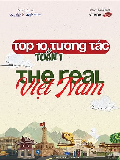 Đường đua tương tác sau 1 tuần khởi động Checkin-holic 4 - Việt Nam Thật