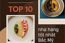 Top 10 nhà hàng tốt nhất Bắc Mỹ năm 2026: Thành phố Chicago leo lên đầu bảng